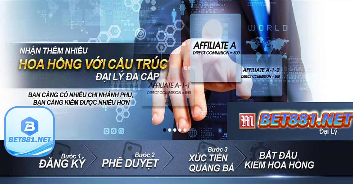 Hướng dẫn đại lý - Hoa hồng khủng khi đăng ký đại lý BET88