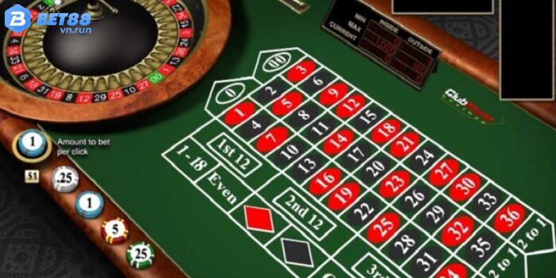 Luật chơi game Roulette cơ bản